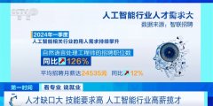 就业市场的火热行情也智能相关专业的热度持续