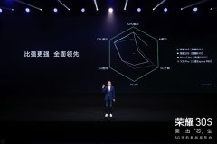 <b>如EROFS文件系统分区优化、F2F2S精准空间清理等</b>